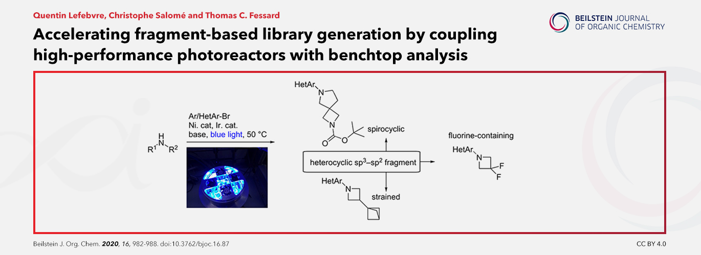Accelerating fragment-based library generation by coupling high-performance photoreactors with benchtop analysis